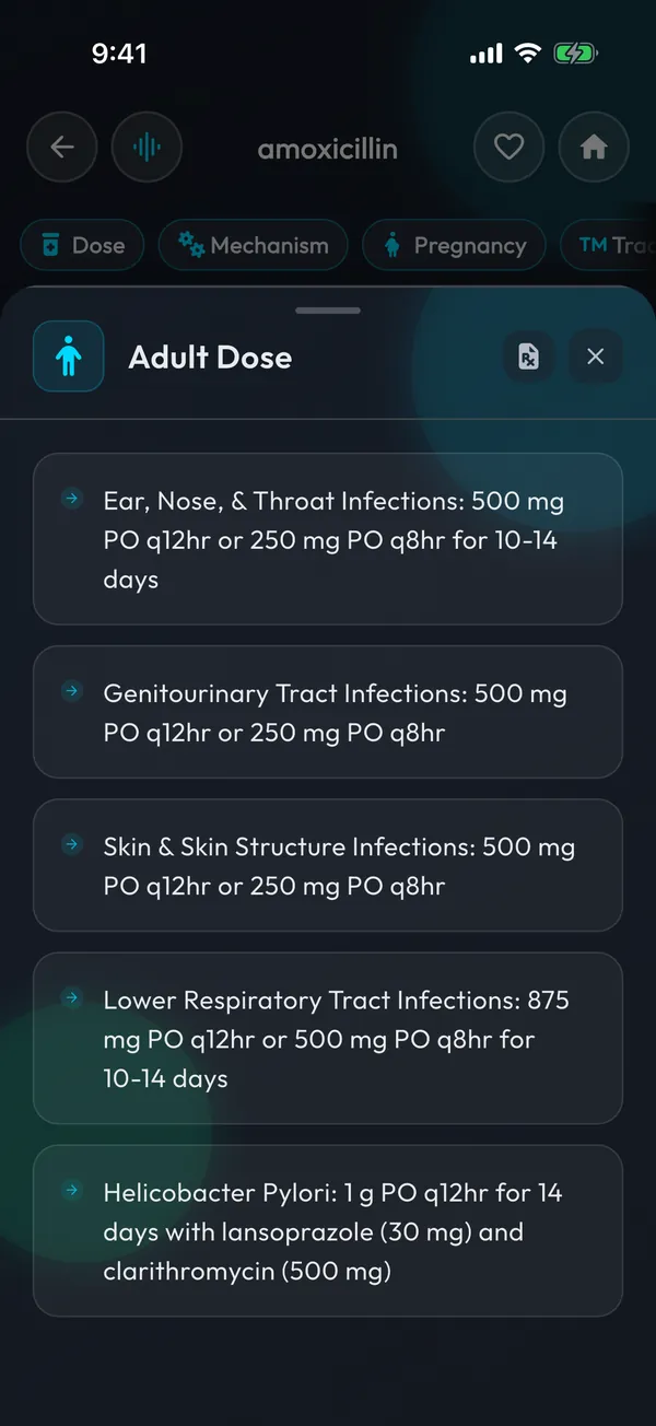 Dosing: Doses by indication