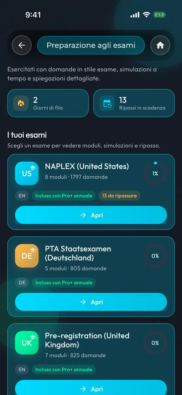 Una domanda d'esame MediHelp con spiegazione e riferimenti