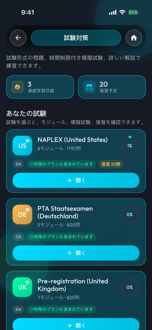 解答の解説と参考文献が付いたMediHelpの試験問題