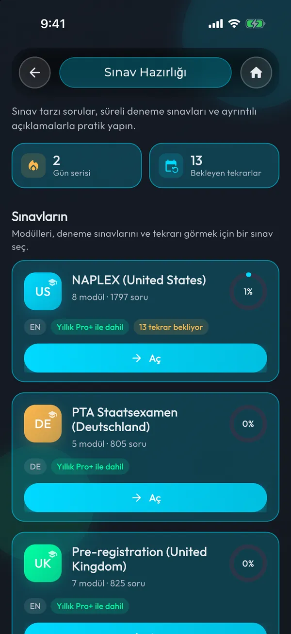 Cevap açıklaması ve kaynaklarıyla bir MediHelp sınav sorusu