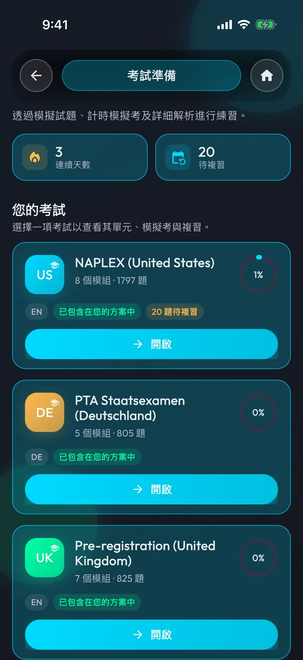 一道 MediHelp 考試題目及其答案詳解與參考資料