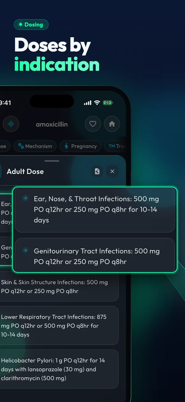 Dosing: Doses by indication