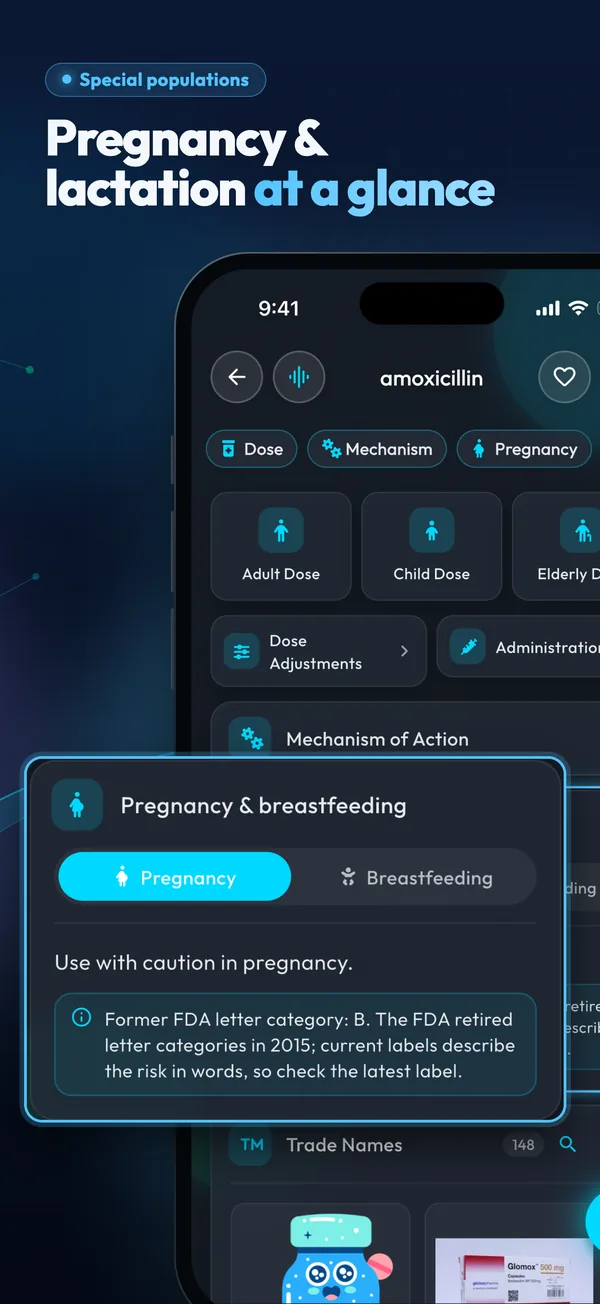 Special populations: Pregnancy & lactation at a glance
