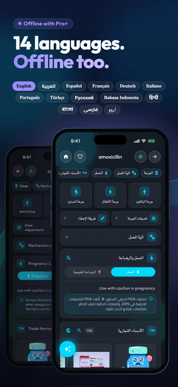 Offline with Pro+: 14 languages. Offline too.